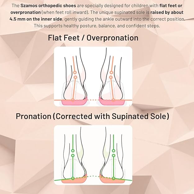 Szamos Kids Girls’ Genuine Leather Orthopedic Boots – Arch Support Shoes with Corrective Support for Flat Feet & Overpronation, Stable Ankle Support, Adjustable Straps, Pink Glitter Unicorn Design
