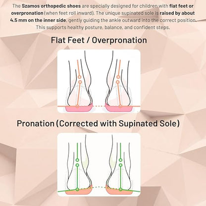 Szamos Kids Girls’ Genuine Leather Orthopedic Boots – Arch Support Shoes with Corrective Support for Flat Feet & Overpronation, Stable Ankle Support, Adjustable Straps, Pink Glitter Unicorn Design