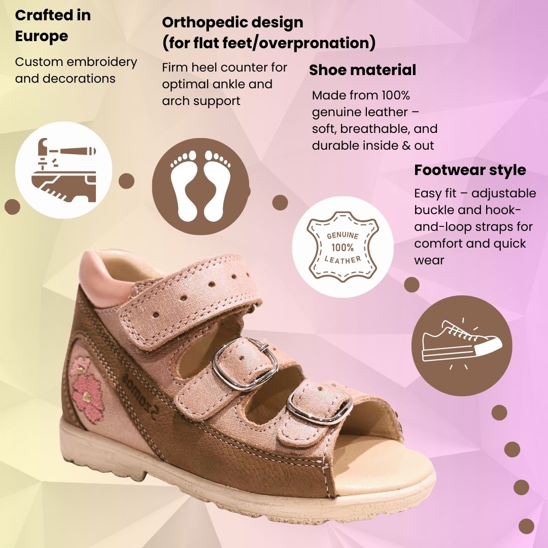 Szamos Kids Girls’ Genuine Leather Orthopedic Corrective Sandals – Arch Support Shoes for Flat Feet & Overpronation with Adjustable Hook-and-Loop Straps, Pink Metallic Floral